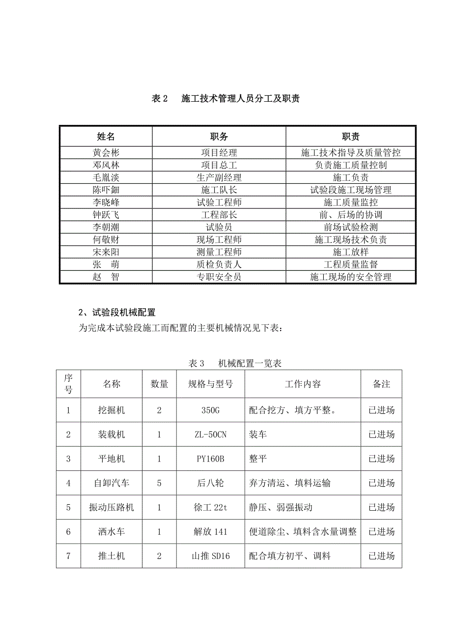 土方填筑试验段施工_第2页