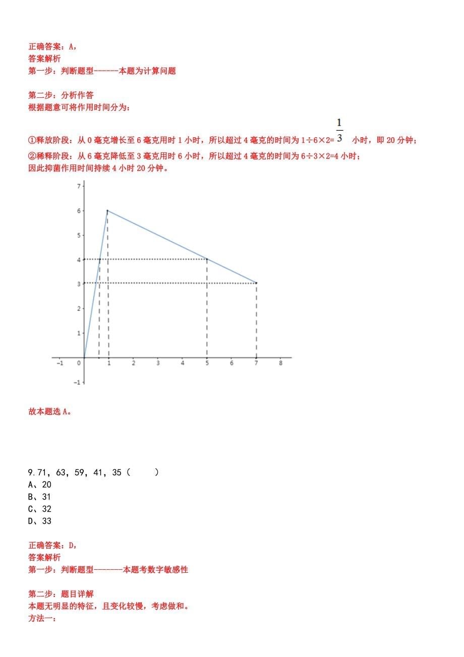 2023年中共黑龙江省委党校(黑龙江省行政学院)招考聘用专业技术人员笔试参考题库含答案解析_第5页