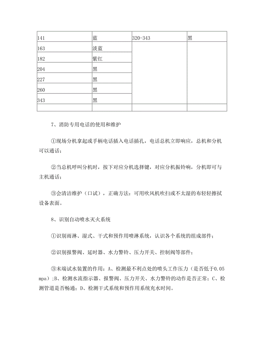 建(构)筑物消防员实操鉴定考核知识要点(修改版).doc_第4页