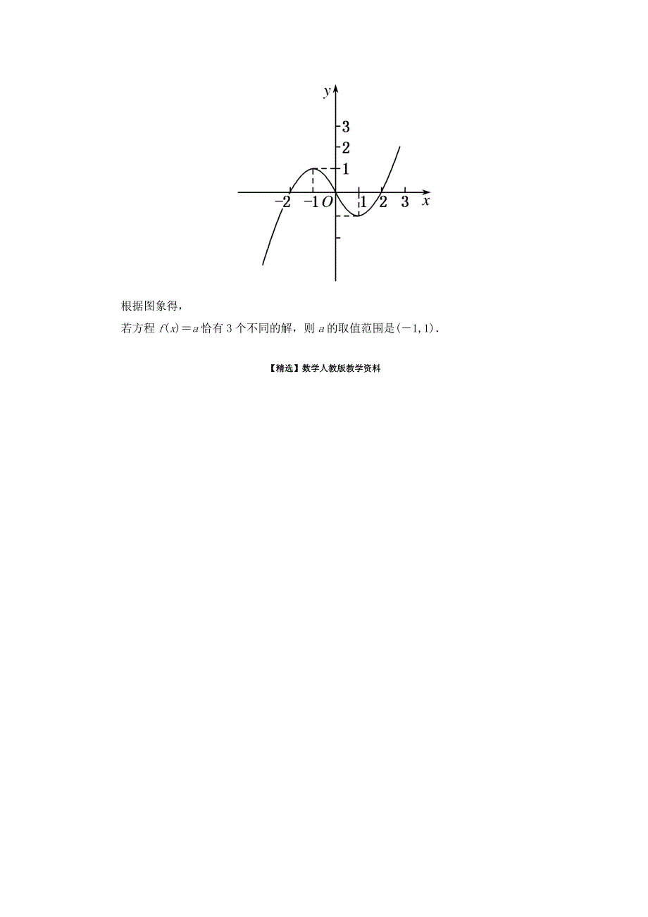 【精选】高中数学 3.1.1方程的根与函数的零点双基限时练 新人教A版必修1_第4页