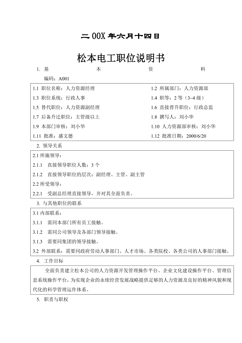 某某电工实业公司人力资源开发管理体系职位说明书_第2页