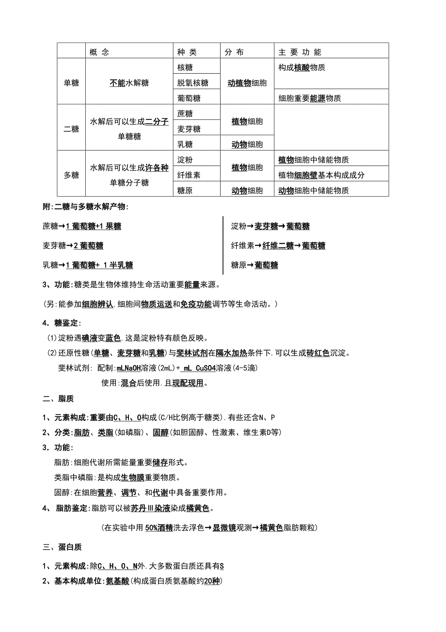 2022年学业水平测试生物必背知识点汇总.doc_第2页