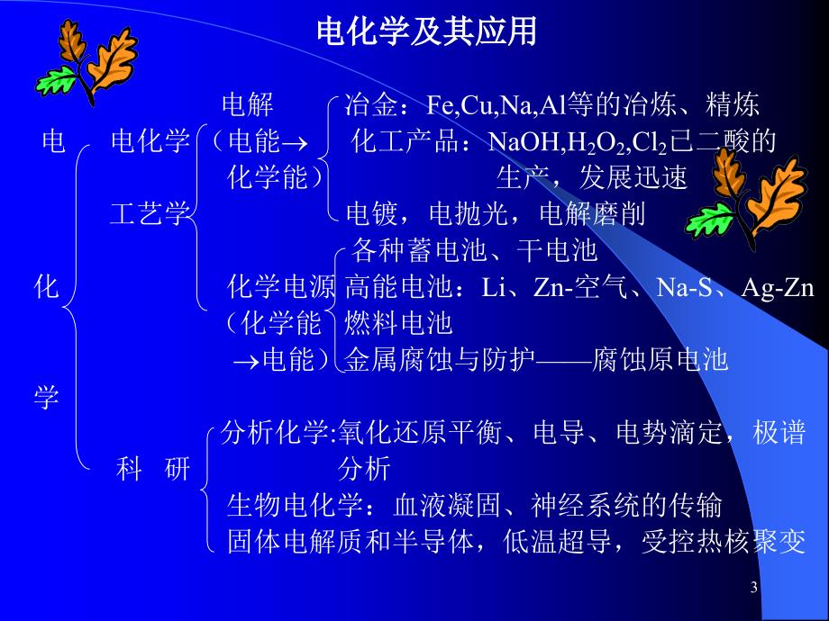 电化学基础教案_第3页