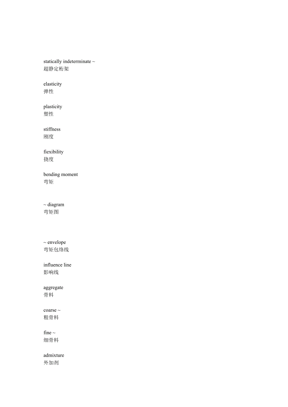 土木工程专业英语.doc_第1页