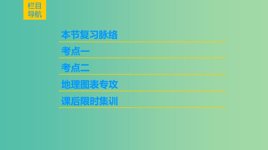 高考地理一轮复习第8单元人类活动的地域联系第2节交通与通信发展带来的变化课件鲁教版.ppt_第2页