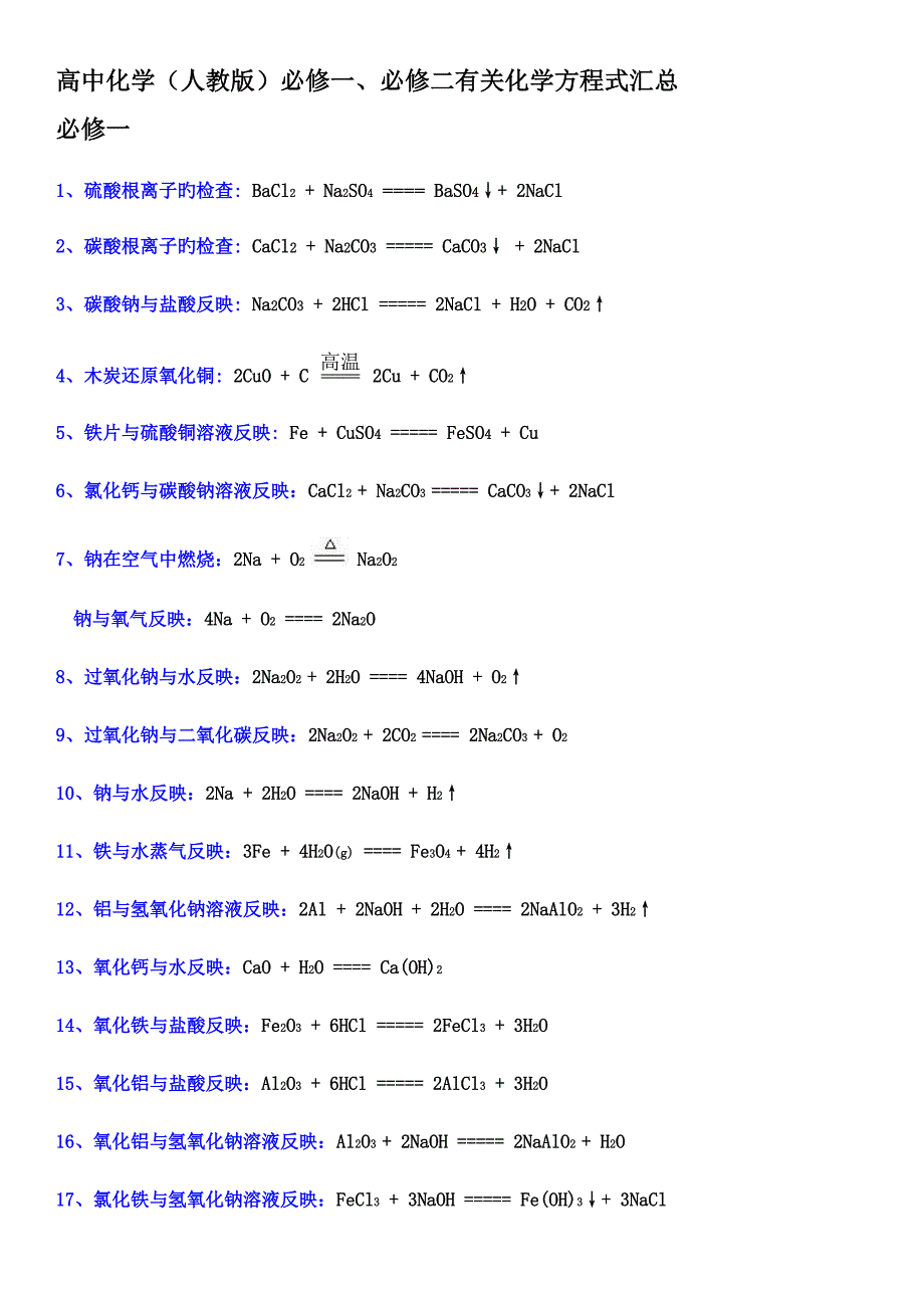 高中化学必修一二化学方程式汇总_第1页