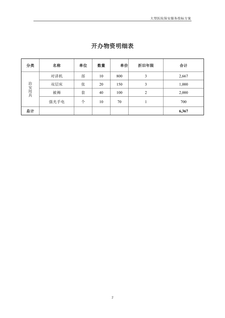 2016年最新大型医院保安服务投标方案.doc_第2页