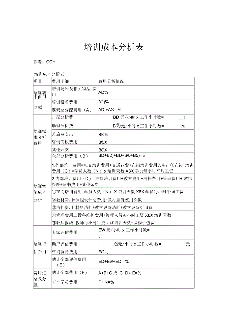 培训成本分析表_第1页