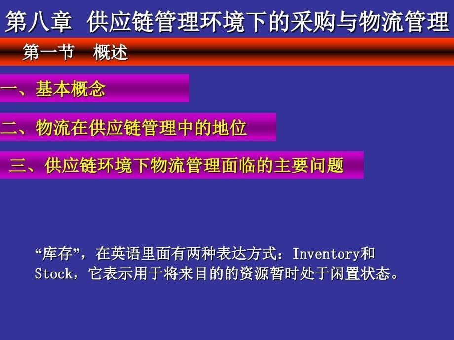 物流贯穿整个供应链它连接供应链的各个企业是企业间相_第5页