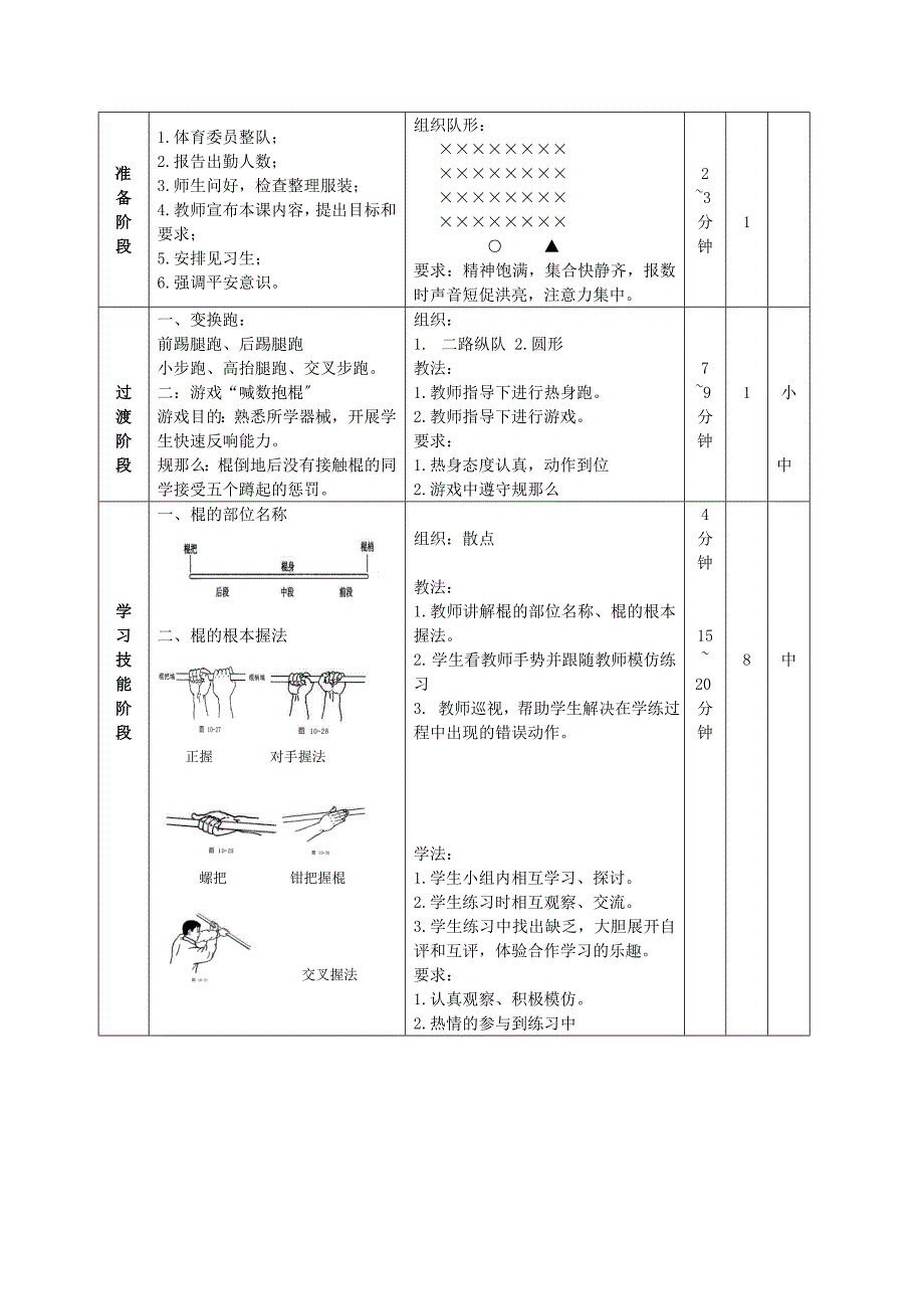 武术健身短棍_第3页