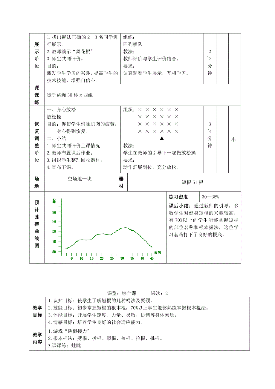 武术健身短棍_第4页