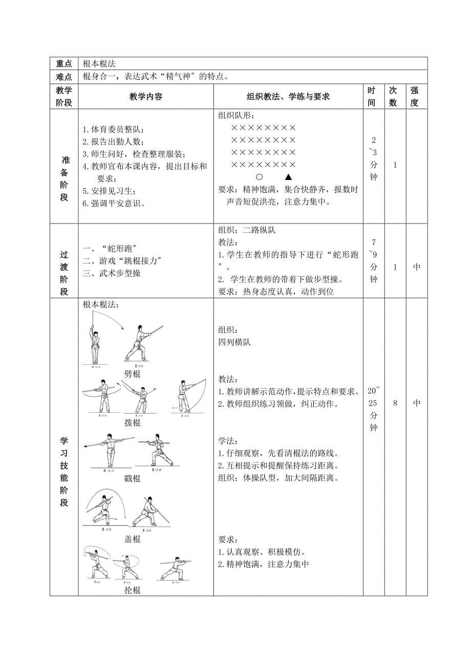 武术健身短棍_第5页