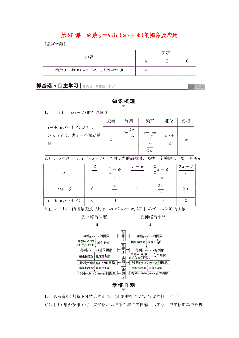 （江苏专用）高考数学一轮复习 第五章 三角函数、解三角形 第26课 函数y＝Asin(ωx＋φ)的图象及应用教师用书-人教版高三数学试题_第1页