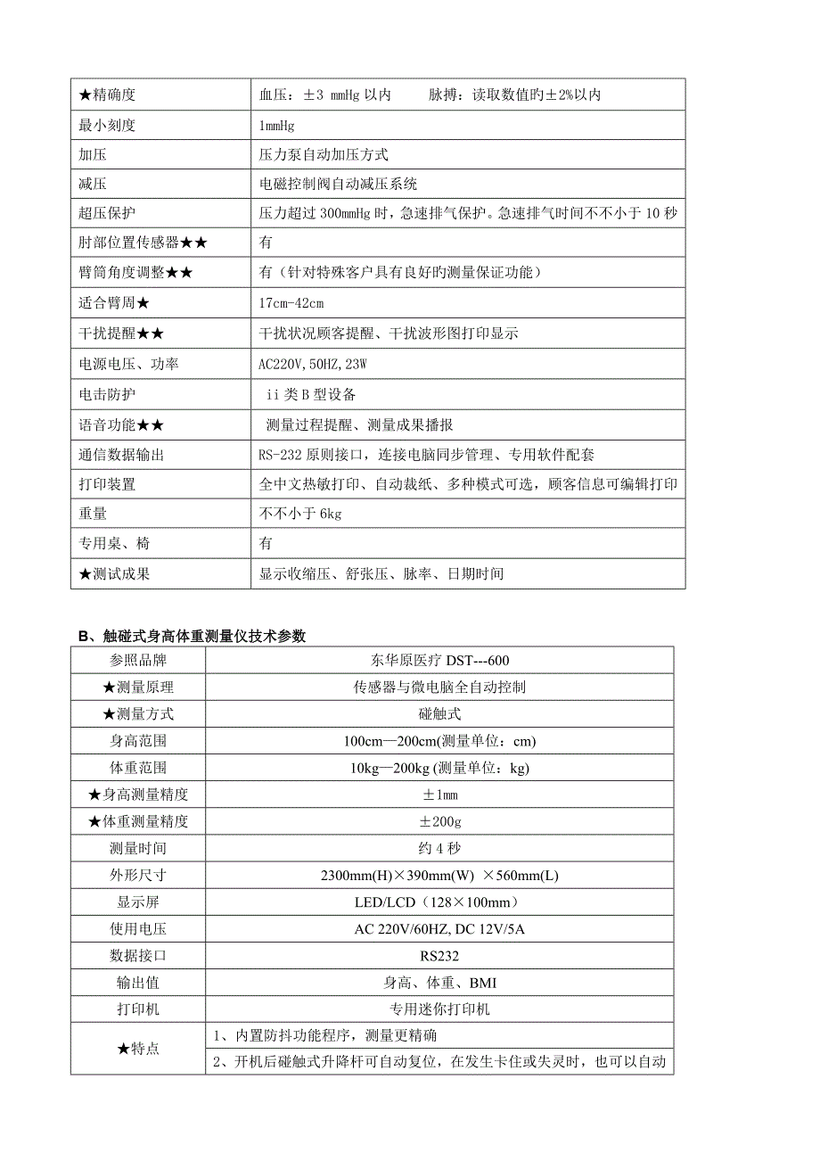 盐城市教育装备与产业发展中心询价采购_第3页