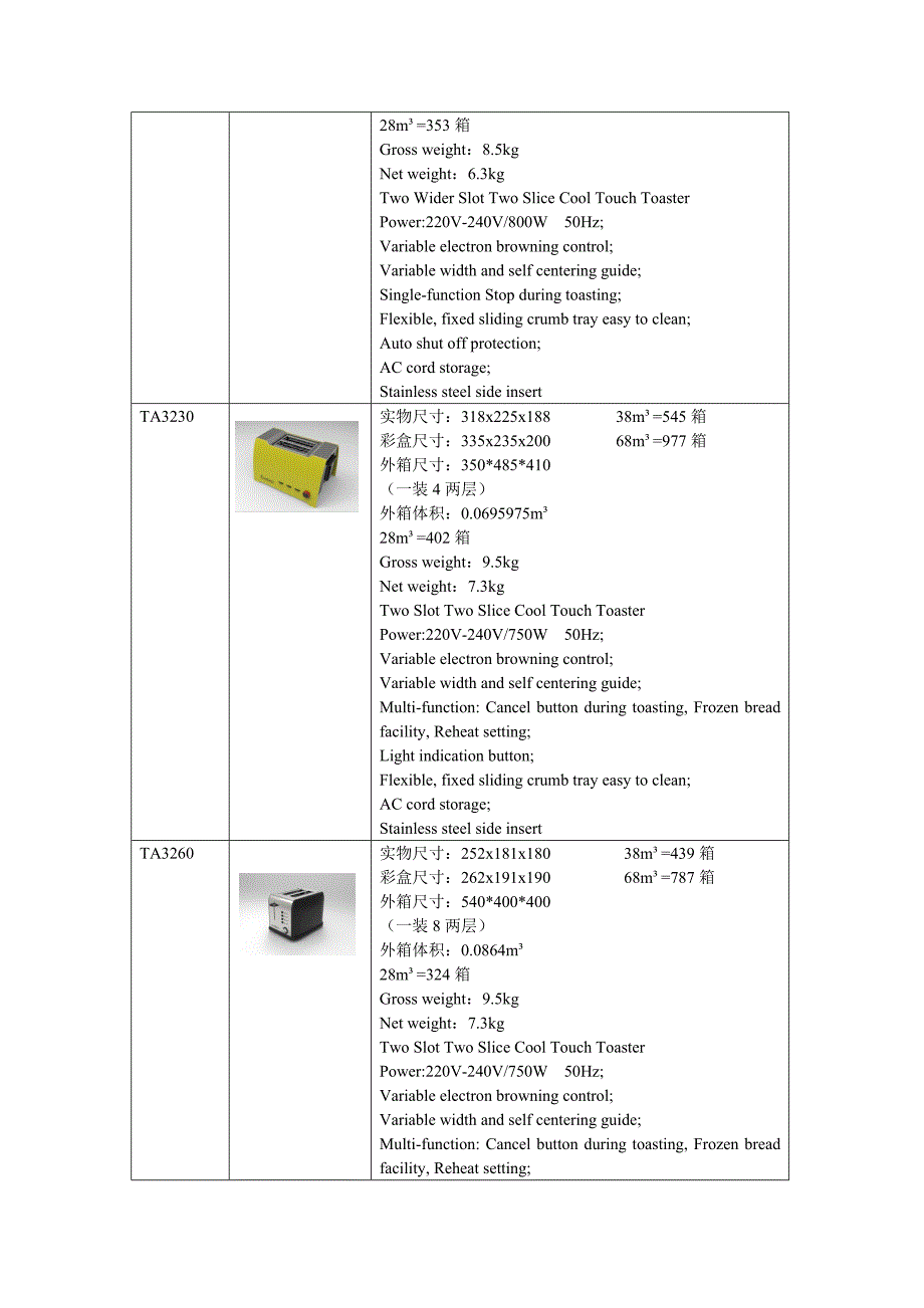 T1245电熨斗资料_第4页