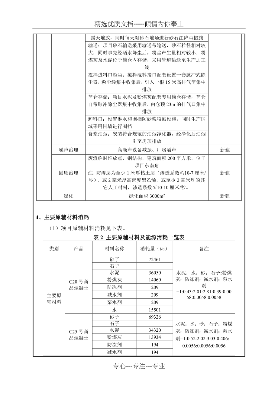 混凝土搅拌站项目(共63页)_第4页