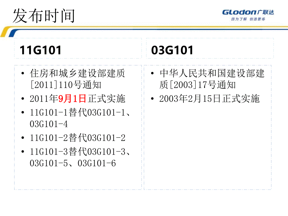 G101与03G101对比交底软件处理部分_第4页