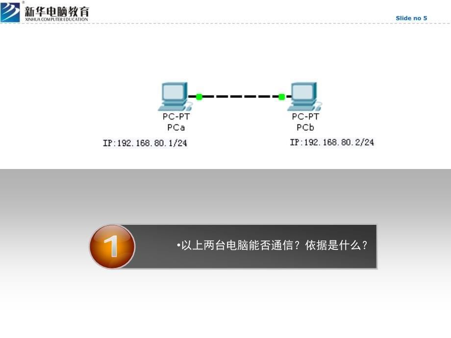 四川新华李老师讲课_第5页