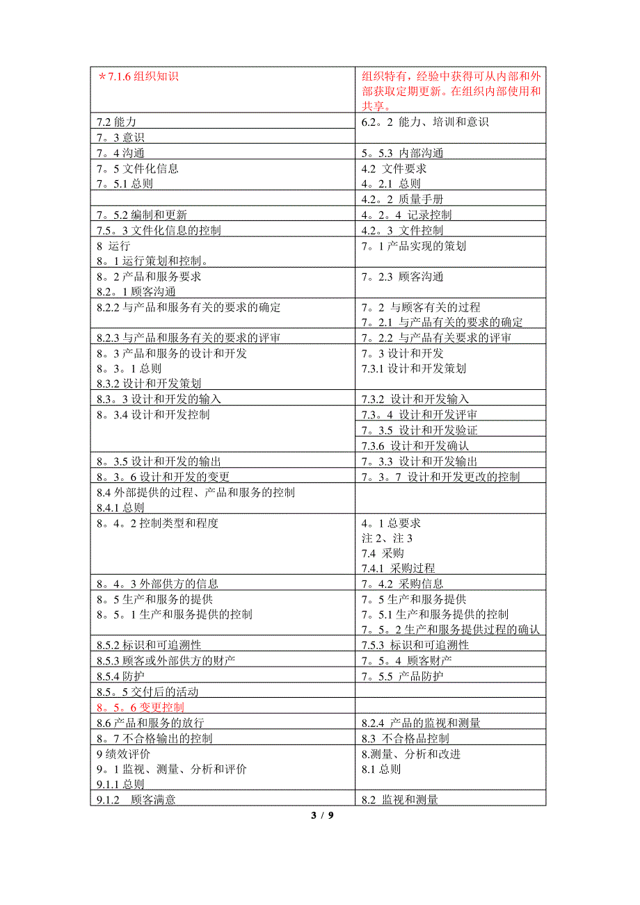 三体系四标准(含施工)新旧标准对照_第3页