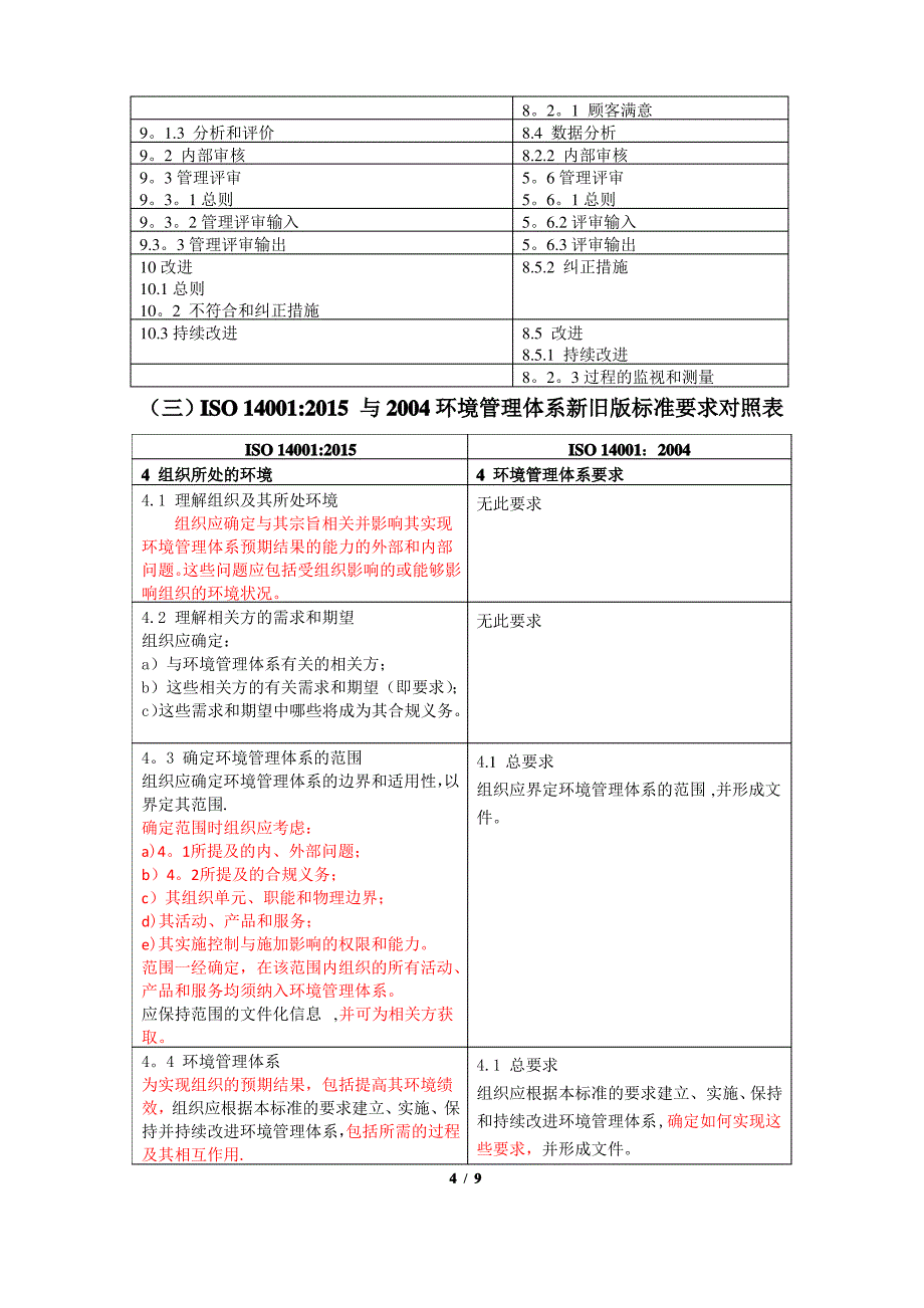 三体系四标准(含施工)新旧标准对照_第4页