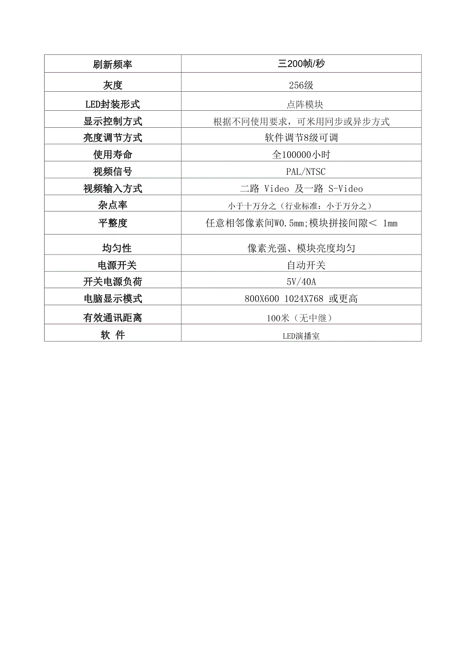 375室内点阵单色显示屏技术参数_第3页