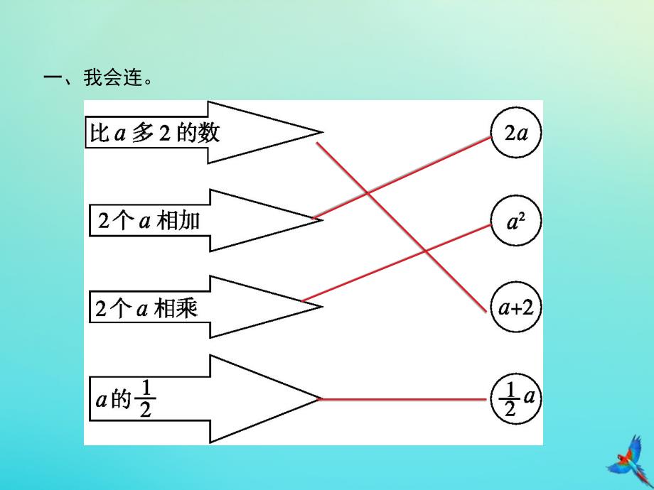 六年级数学下册第6单元整理与复习1数与代数第5课时式与方程习题课件新人教版_第2页