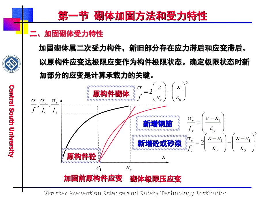 10砌体结构的加固_第4页