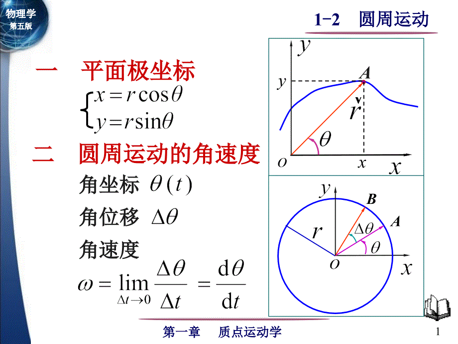 一平面极坐标_第1页