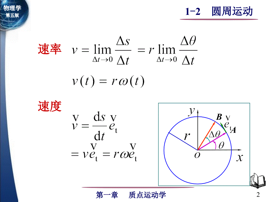 一平面极坐标_第2页