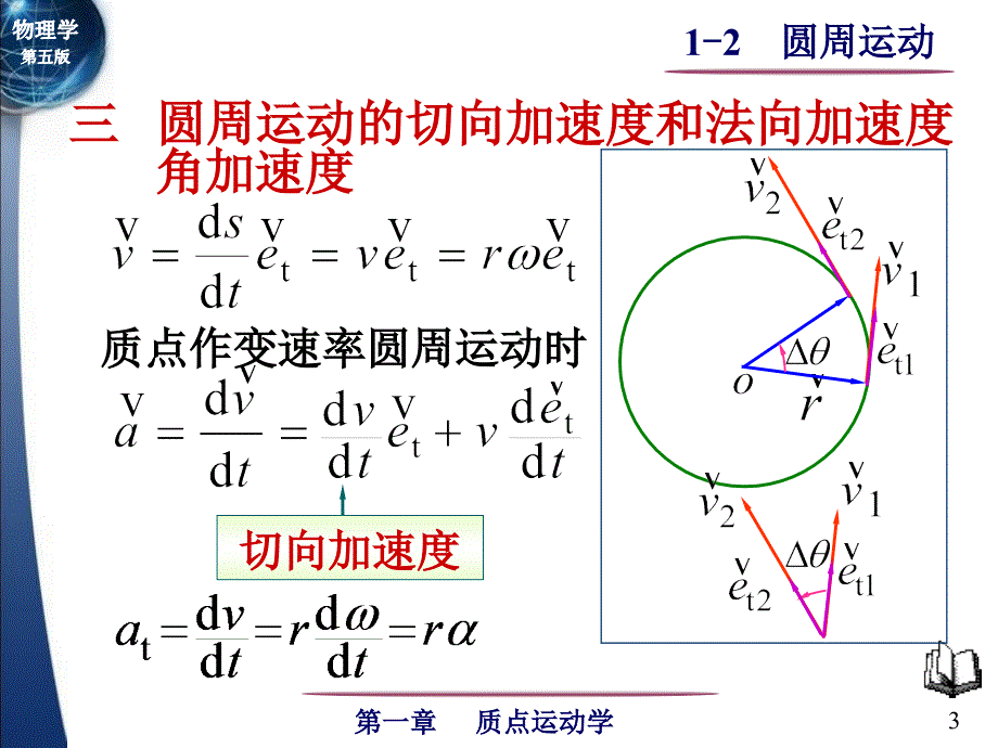 一平面极坐标_第3页