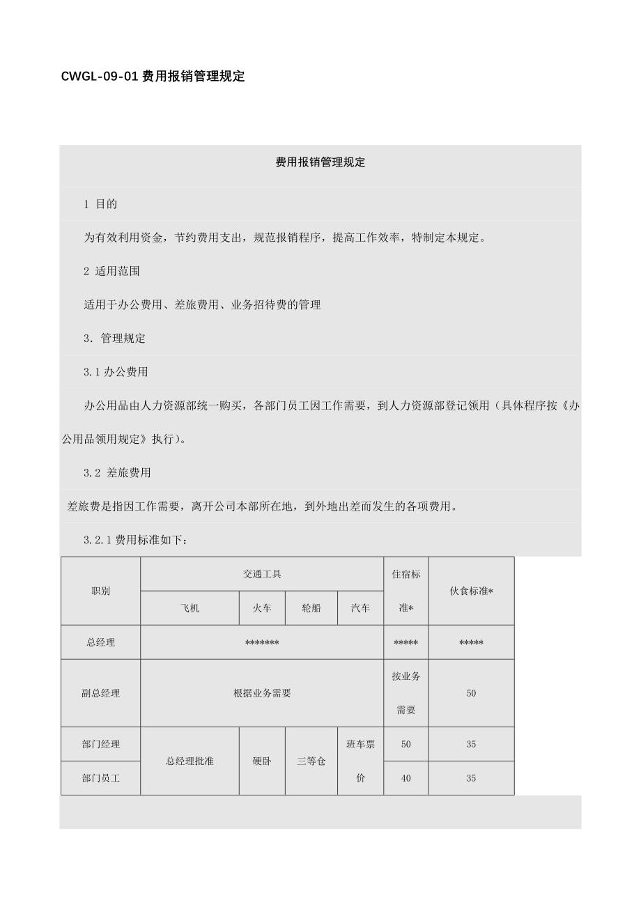 财务管理制度与表格范本_第2页