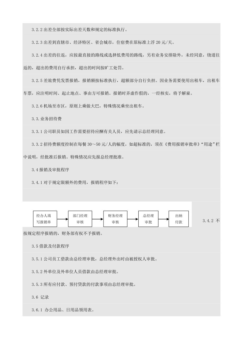 财务管理制度与表格范本_第3页