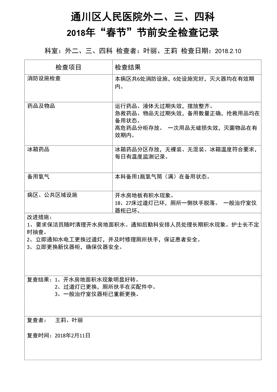 2018春节节前安全检查记录_第1页