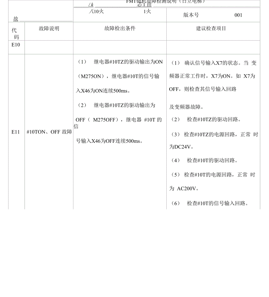 NPH电梯故障检测说明书日立电梯_第1页
