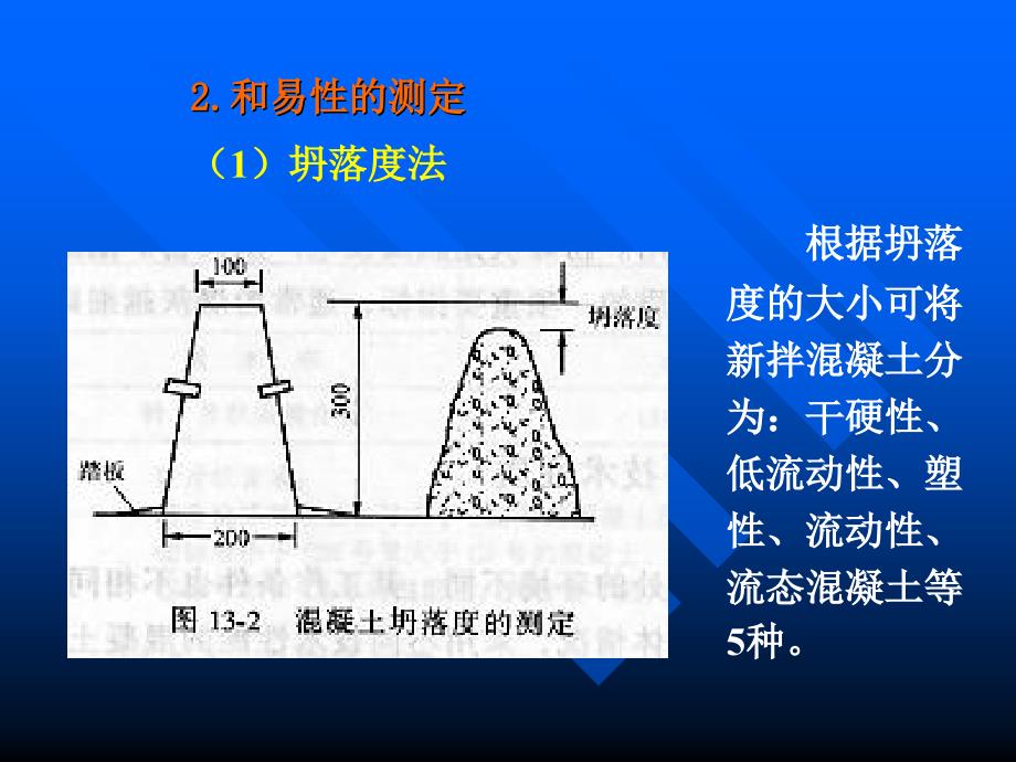 混凝土施工第二十八讲_第4页