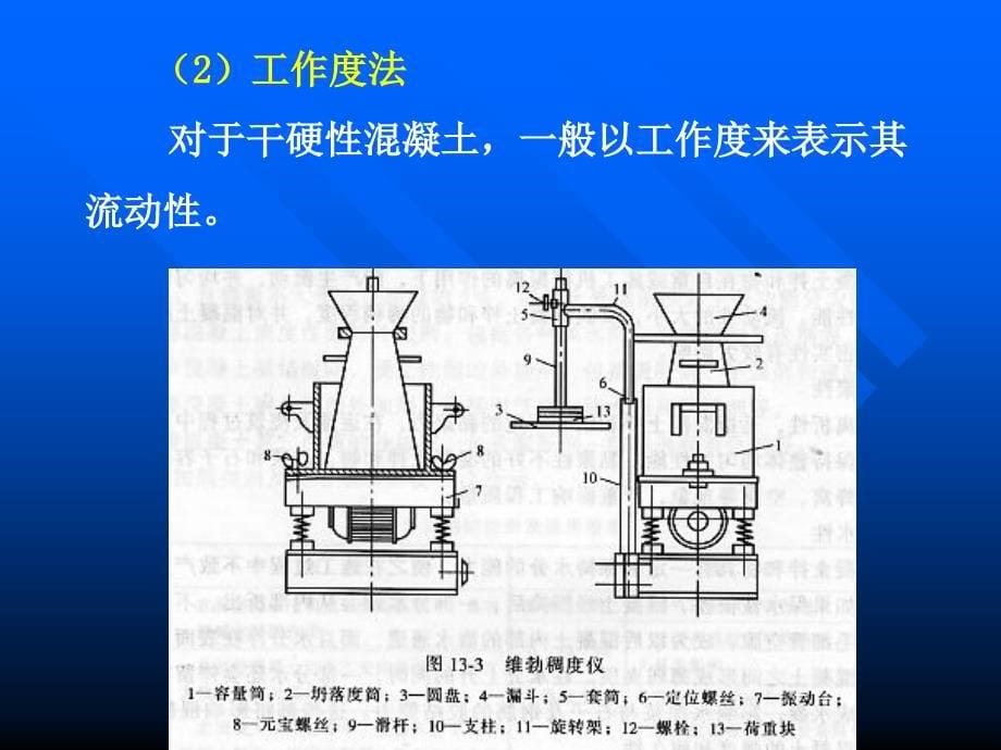 混凝土施工第二十八讲_第5页