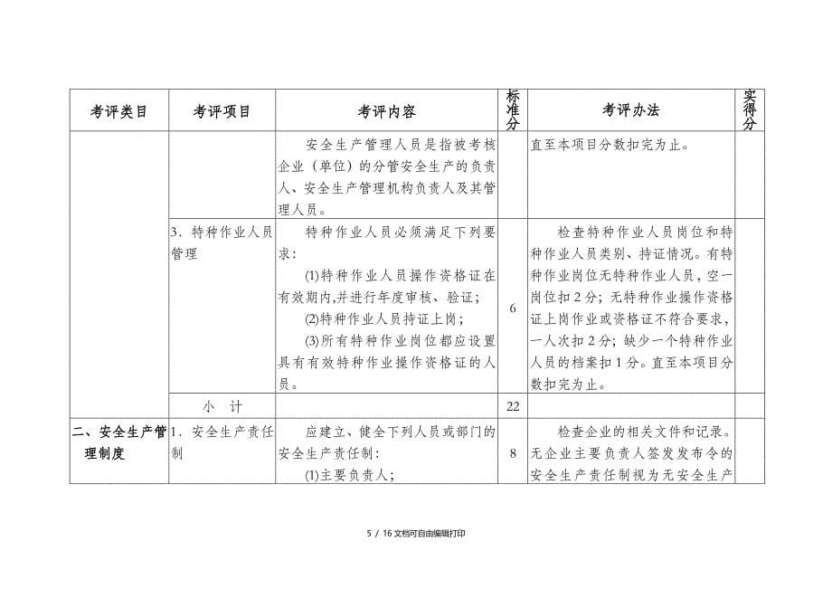 冶金企业安全标准化安全管理考评标准(I)_第5页