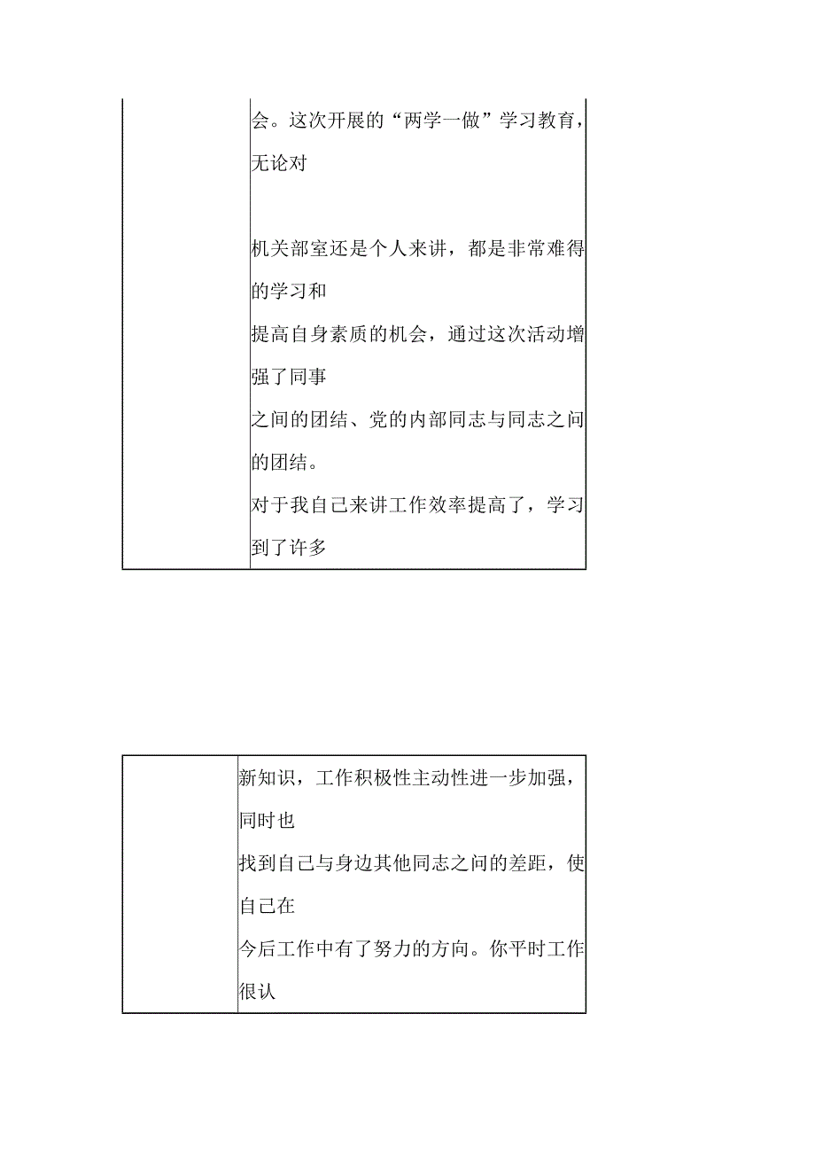 （推荐）组织领导班子成员之间如何谈心谈话、如何记录范文_第2页