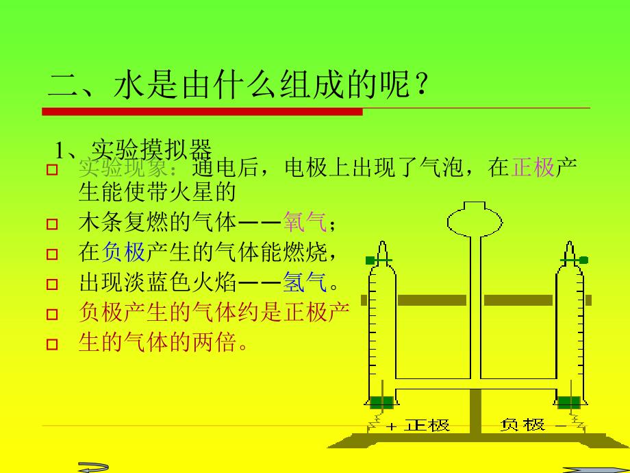 初中化学《水的组成》PPT课件_第4页