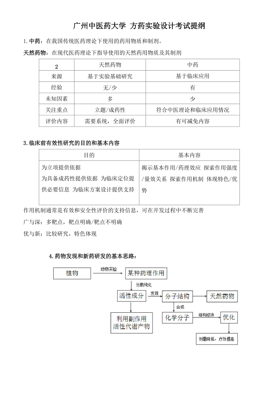 方药实验设计学习提纲_第1页