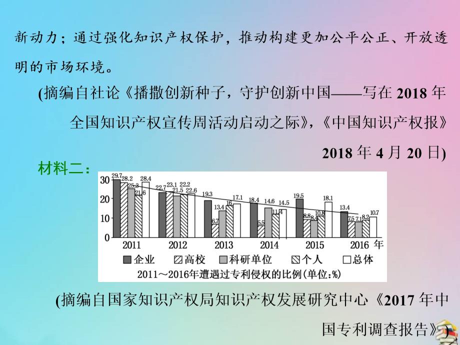 全国通用高三语文二轮复习专题二非连续性文本阅读课件_第3页