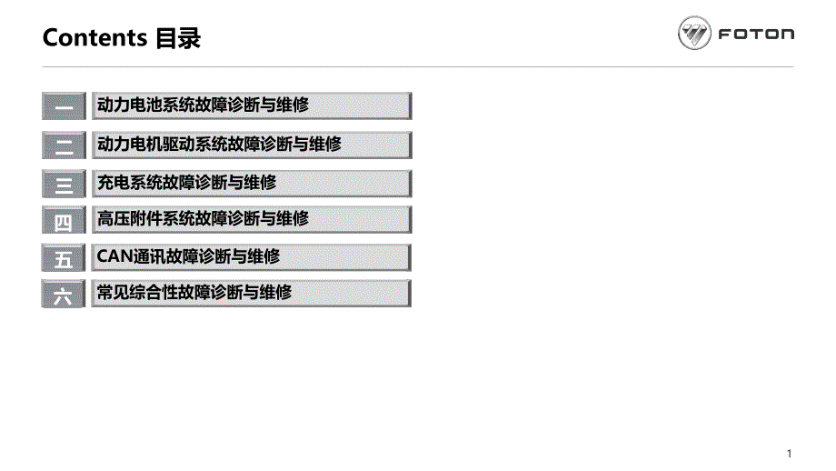 新能源汽车常见故障诊断与维修ppt课件_第2页