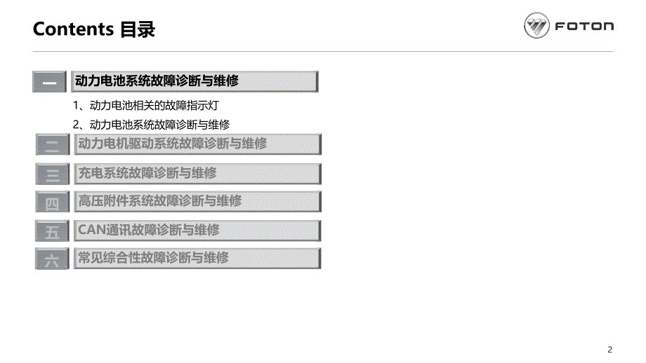 新能源汽车常见故障诊断与维修ppt课件_第3页