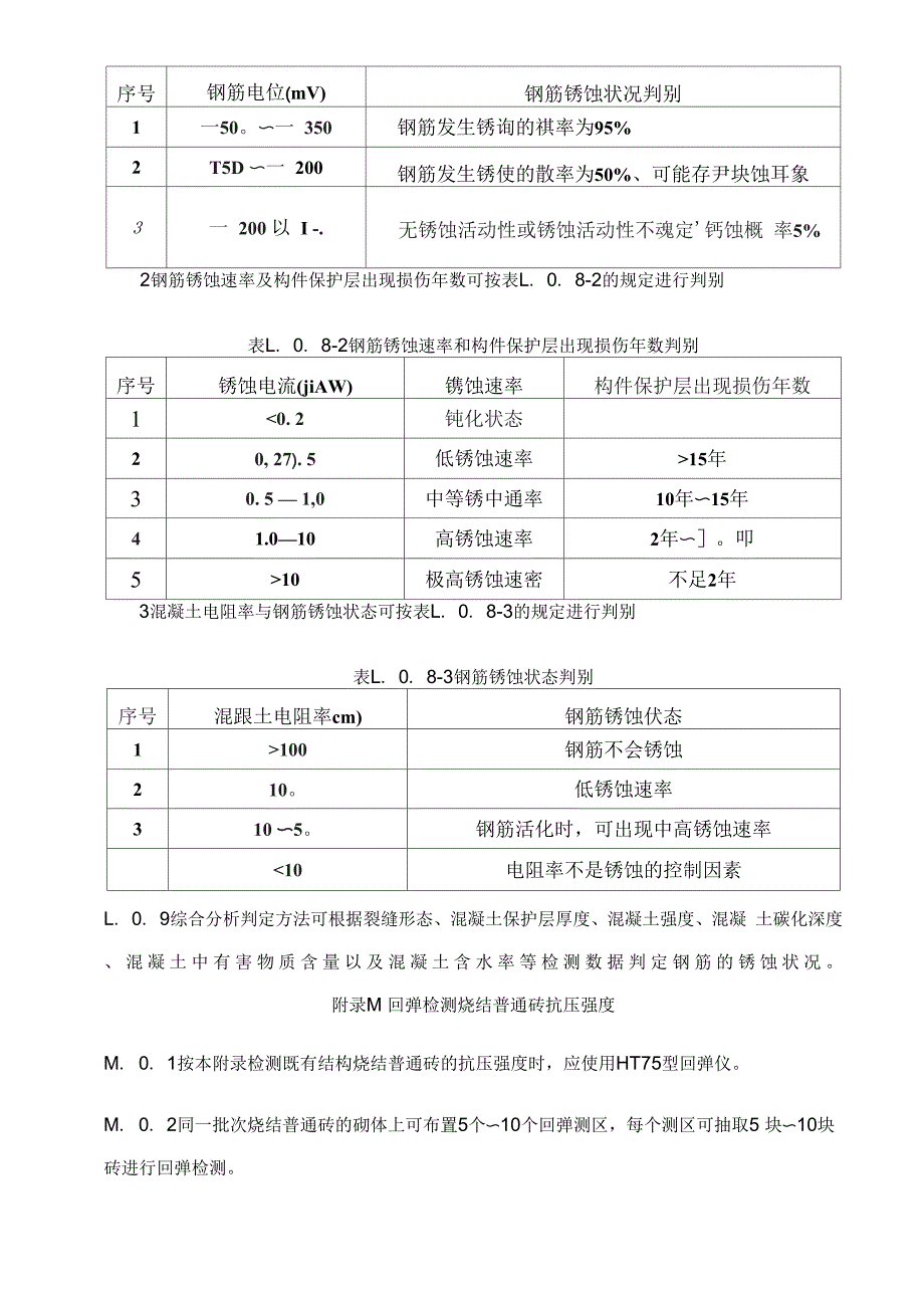 钢筋表面硬度测试方法_第4页