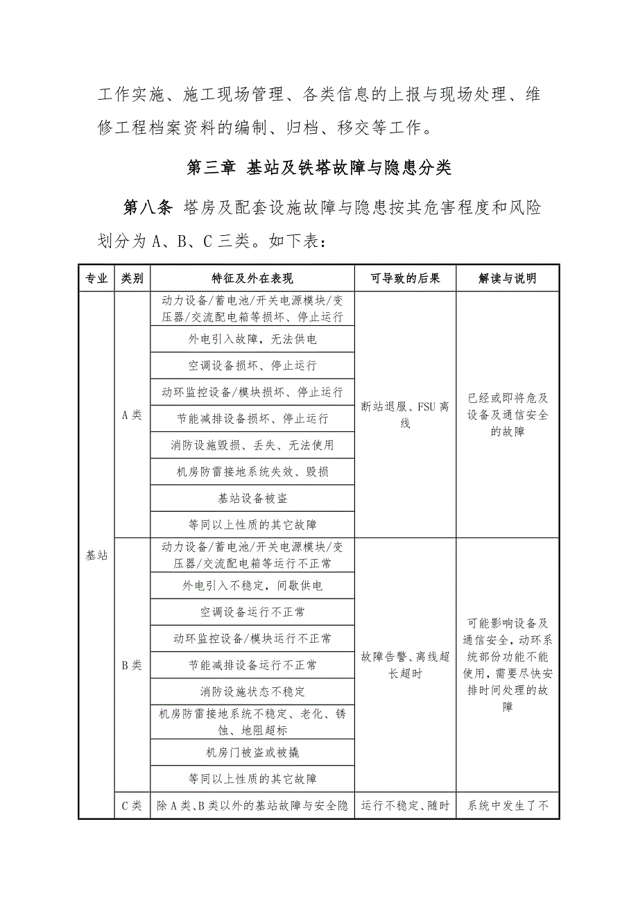 铁塔公司塔房及配套设施维修管理办法_第3页