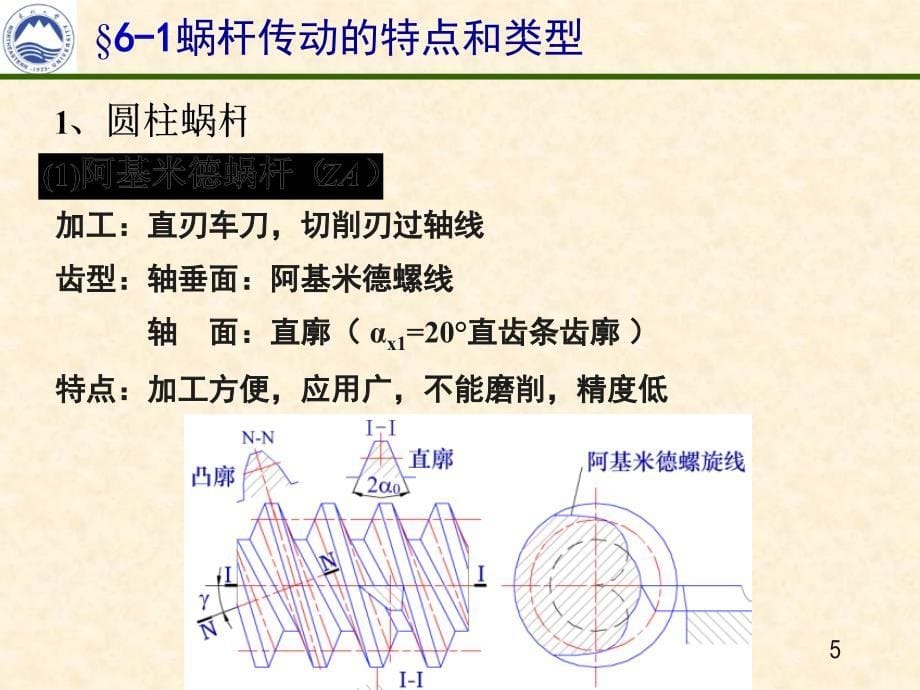 机械设计电子教案第六章蜗杆传动_第5页