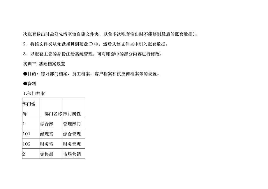 账套的建立以及财务分工实训培训讲义_第4页