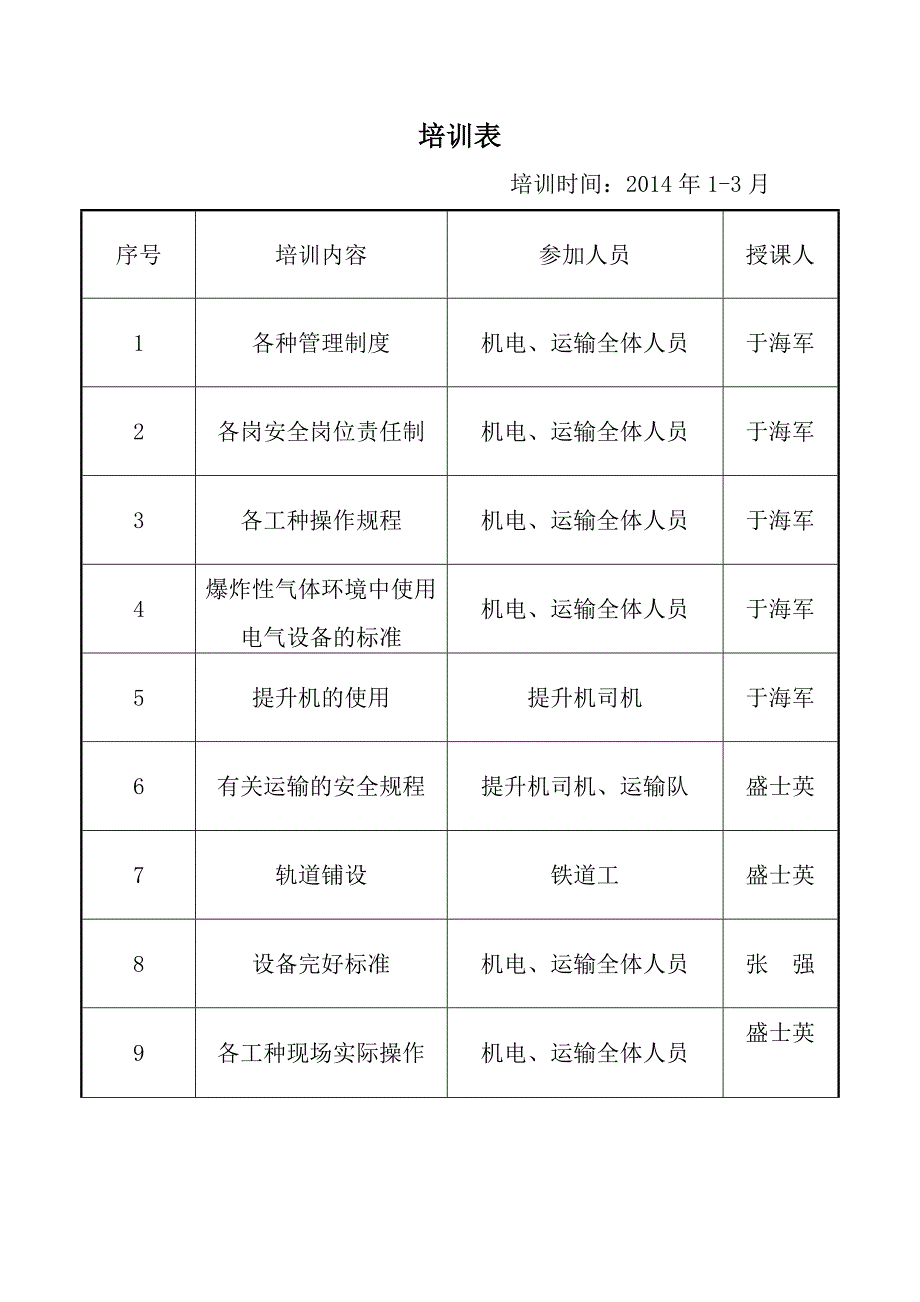 运输培训计划_第2页