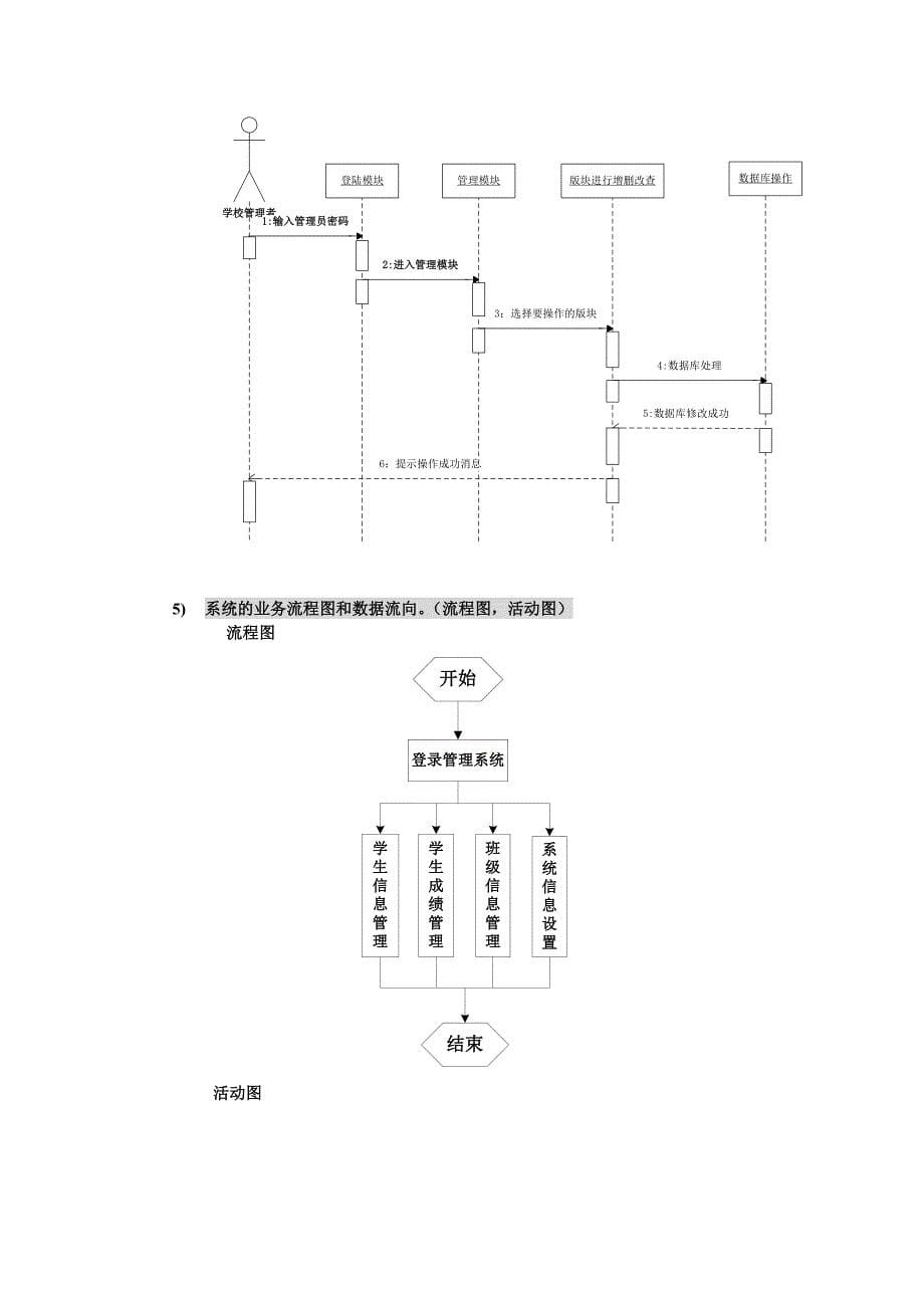 学生管理系统需求文档说明书.doc_第5页