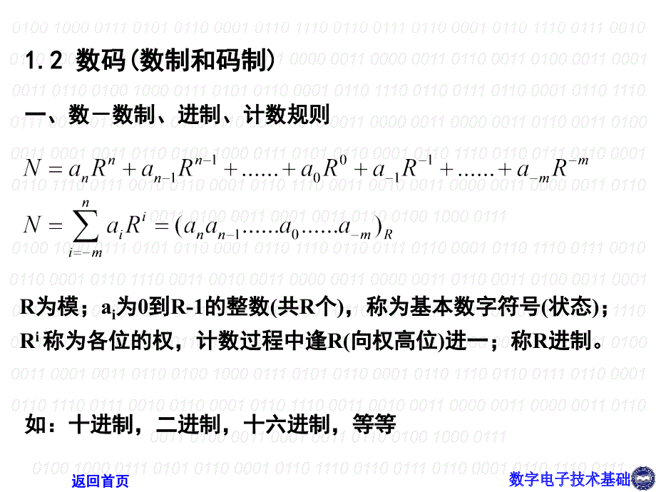 教学课件第一章数制和码制_第4页